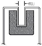 Коаксиальные детекторы с колодцем (серия Well)